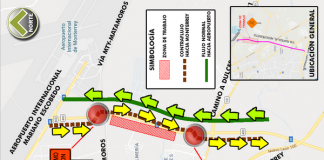 Tendrá Vía al Aeropuerto cierres parciales por rehabilitación