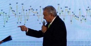 Aspiro a bajar cifra de homicidios a 1.8% al día: López Obrador.