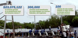 Invierte COMAPA 23 mdp en el Cárcamo número 4.