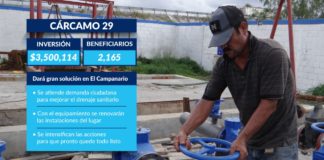Reparación de cárcamo 29 acabará con derrames de aguas residuales.