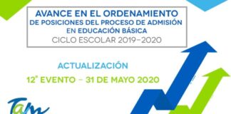 Conoce el avance de la Asignación de Plazas en Educación Básica 2019 – 2020