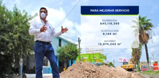 Van 45.1 mdp para el reemplazo de tubería y evitar fugas de agua