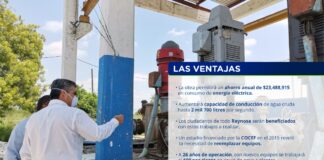 Autorizan 53 mdp para rehabilitar el Acueducto