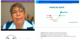 Imparte la UAT conferencia el Duelo en Tiempos de COVID