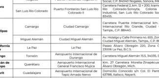 MIGUEL ALEMAN Y CAMARGO, EN TAMAULIPAS UNICAS ADUANAS PARA LEGALIZAR AUTOS CHOCOLATES