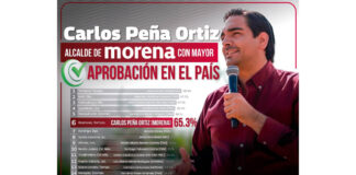 Destaca Alcalde de Reynosa como el mejor de MORENA en México
