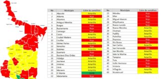 Seguirá Reynosa en semáforo rojo por escasez de agua durante julio