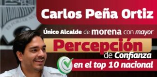 SIGUE, ALCALDE DE REYNOSA EN LAS PREFERENCIAS DE LOS CIUDADANOS REYNOSENSES , AL RECIBIR UN 56.0 % DE ACUERDO A LA ENCUESTADORA MASSIVE CALLER, COMO EL UNICO DE MORENA MEJOR EVALUADO A NIVEL NACIONAL