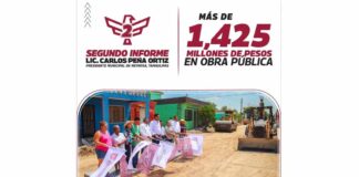 Presentó Carlos Peña Ortiz, millonaria inversión en infraestructura durante segundo año de labores