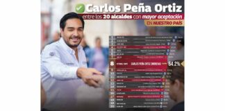 Carlos Peña Ortiz entre los 10 mejores alcaldes de México